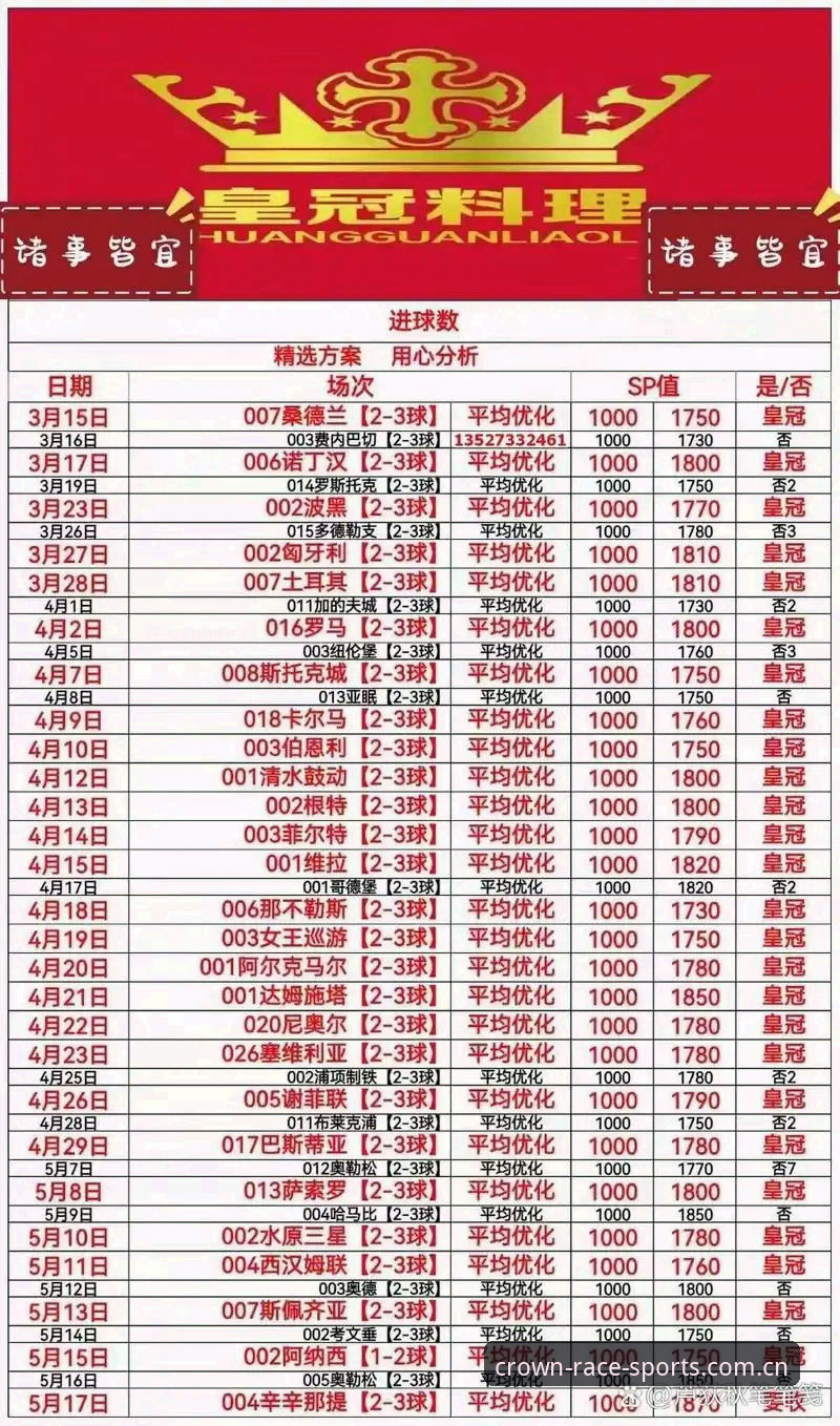 冠竞体育平台操作教程：从登录入口到赛事数据的一站式使用指南